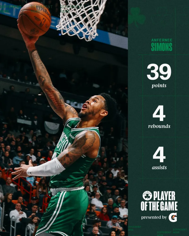 39分！凯尔特人官方：安芬尼-西蒙斯今天打出了大师级的表现